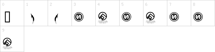 Numbers