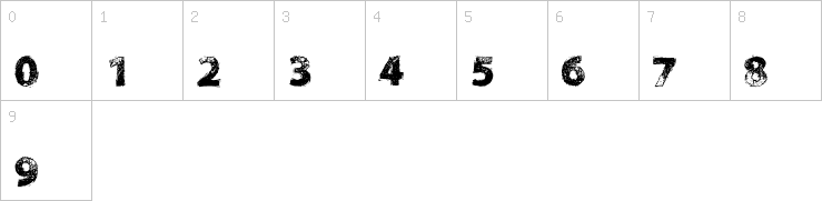 Numbers