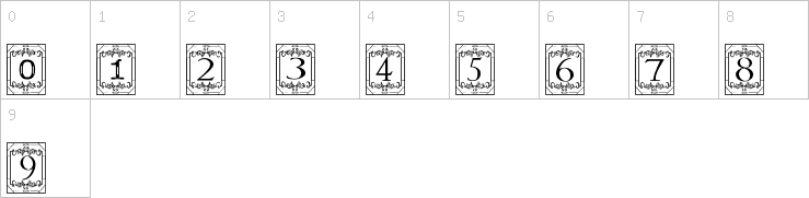 Numbers