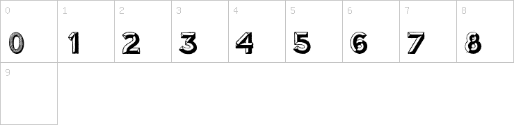 Numbers
