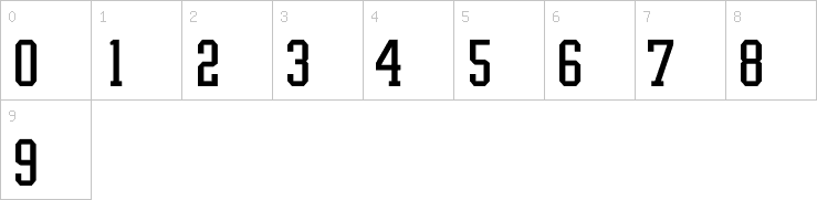 Numbers