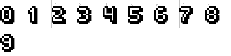 Numbers