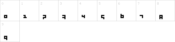 Numbers