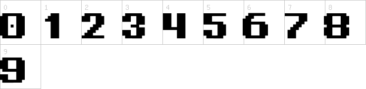 Numbers