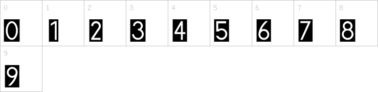 Numbers