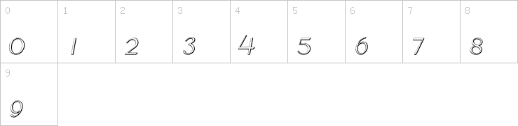 Numbers