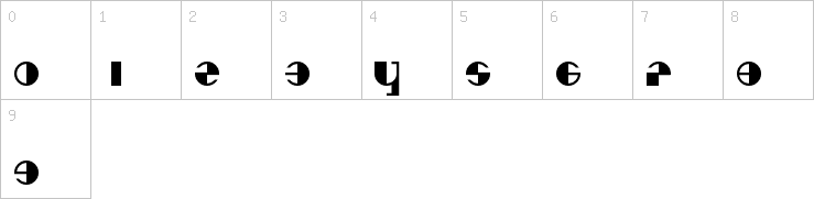 Numbers