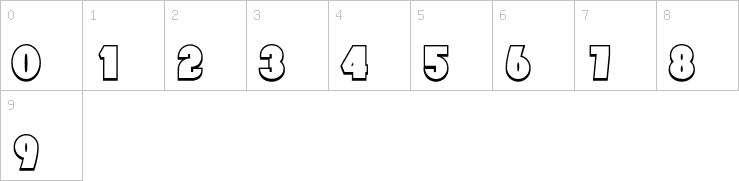 Numbers
