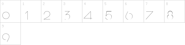 Numbers
