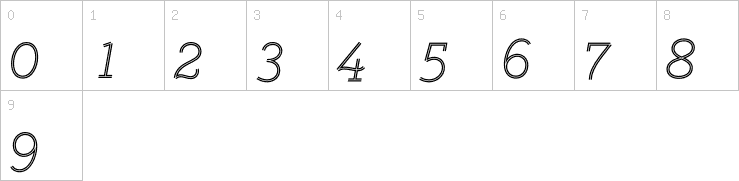 Numbers