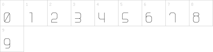 Numbers