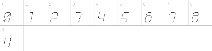 Numbers