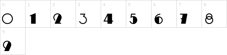 Numbers