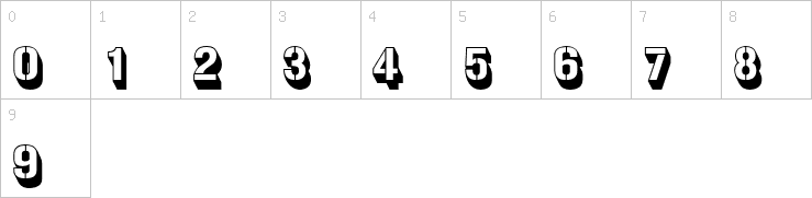 Numbers