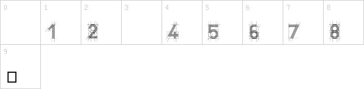 Numbers