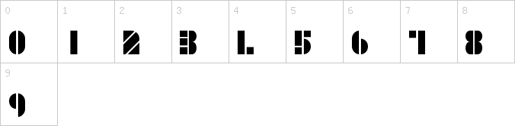 Numbers