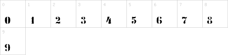 Numbers