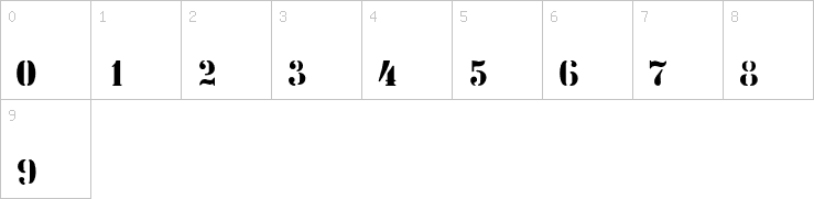 Numbers