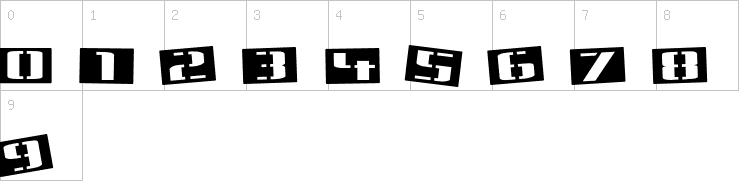 Numbers