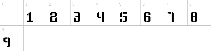 Numbers