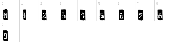 Numbers