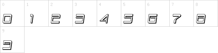 Numbers