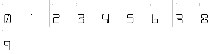 Numbers