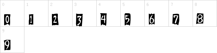 Numbers