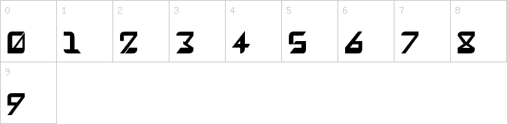 Numbers