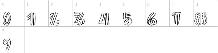Numbers