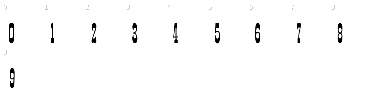 Numbers