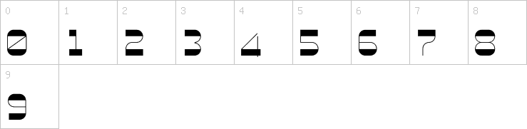 Numbers