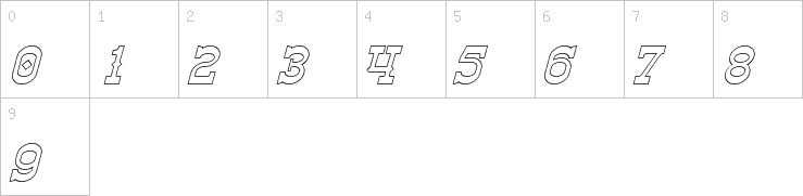 Numbers