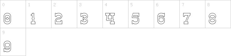 Numbers