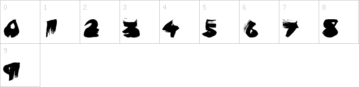 Numbers