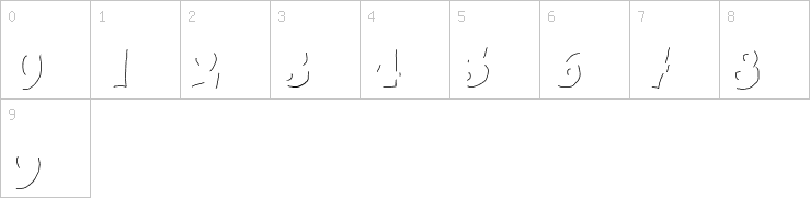 Numbers