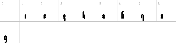 Numbers