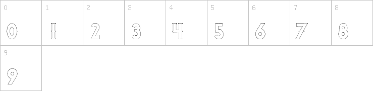 Numbers