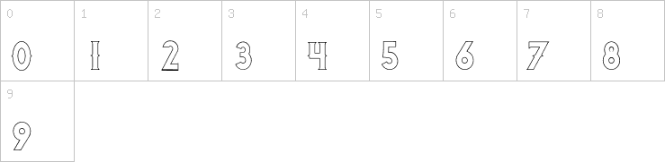 Numbers
