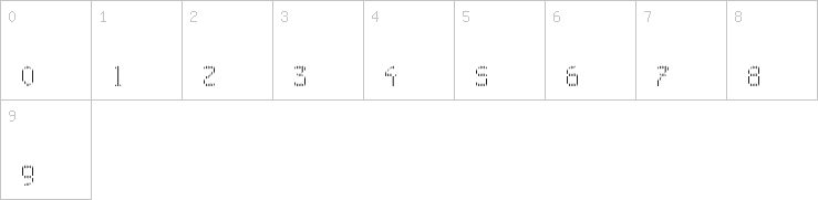 Numbers