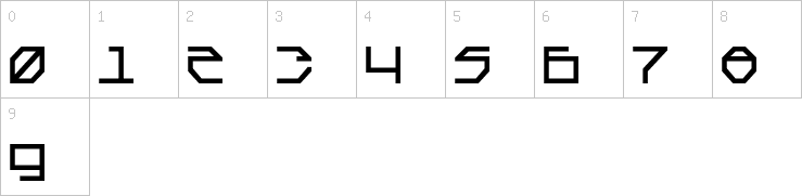 Numbers