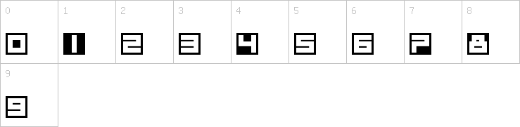 Numbers