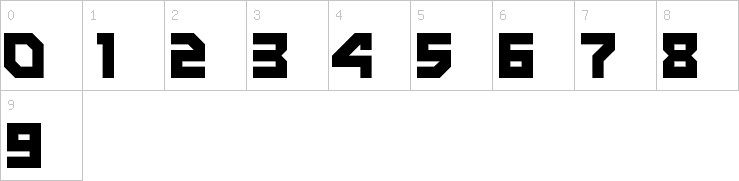 Numbers