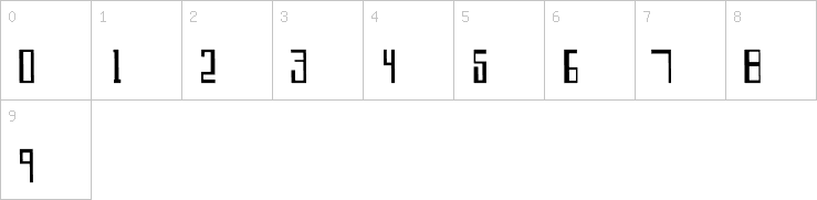 Numbers