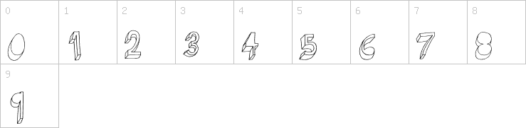 Numbers