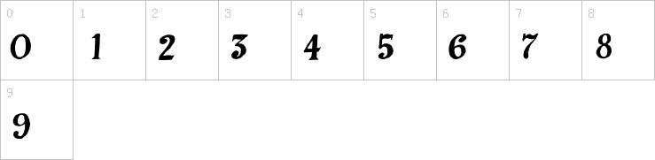 Numbers