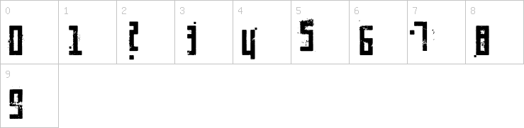 Numbers