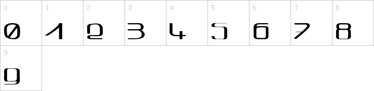 Numbers