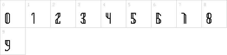 Numbers