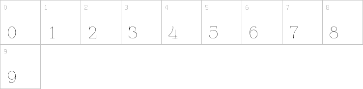 Numbers